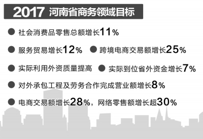 :cMQ(mo)^(q)O 羳L25%