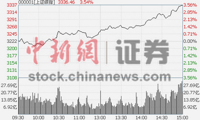 ¾W(wng)115  ĜָP_̕PϓP(yng)m(x)qc(din)U(xin)bbI(lng)ȣKq8%ȯ̹ɺyйȫϹKq4%Ͱ͡yֹM(jn)ʯ͝q9%ʯq5%ú̿خa(chn)ɡFɺɫɼF(xin)腖q