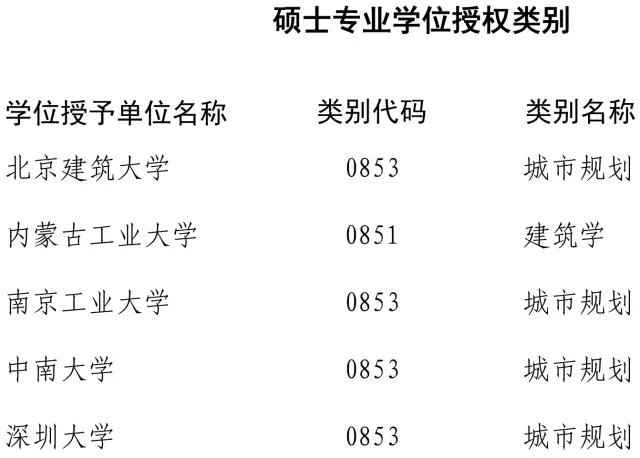 ٸУ200W(xu)λc(din)u(png) @ЩI(y)ΣU(xin)