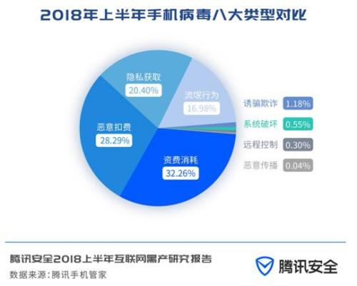 vӍȫl(f)2018ϰ껥(lin)Wڮaо桷